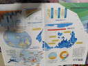 【官方正版】國家地理科普讀物 世界地理地圖（上下冊）豐富的自然地理 人文地理知識 綜合性地理知識百科全書(shū) 學(xué)生地理愛(ài)好者必備工具書(shū) 曬單實(shí)拍圖