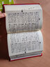 新華字典第12版單色本贈新華詞典數字版1年使用權 商務(wù)印書(shū)館2025年新版中小學(xué)生語(yǔ)文常備工具書(shū) 可搭購教材教輔現代漢語(yǔ)詞典古漢語(yǔ)常用字字典牛津高階英語(yǔ)詞典作文書(shū)成語(yǔ)古代漢語(yǔ)詞典 曬單實(shí)拍圖