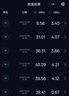 飛貓【免費換新】飛貓M20 5G隨身wifi無(wú)線(xiàn)移動(dòng)wifi免插卡全網(wǎng)通無(wú)線(xiàn)網(wǎng)卡車(chē)載隨行無(wú)線(xiàn)筆記本電腦上網(wǎng)寶 M20免插卡+內置5G雙網(wǎng)分身卡 曬單實(shí)拍圖