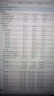 AMD 銳龍 7500F/7800X3D/9600X/9700X/9900X/9950X9800X3D 7代9代 處理器AM5接口 盒裝CPU R7 9700X散片 曬單實(shí)拍圖
