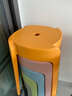 九千谷塑料凳子家用加厚可疊放風(fēng)車(chē)圓凳現代簡(jiǎn)約客廳餐桌塑膠椅子4239 曬單實(shí)拍圖