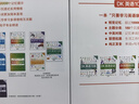 【當當正版】卓有成效的管理者(55周年新譯本)  彼得·德魯克 著(zhù)“現代管理學(xué)之父”寫(xiě)給每個(gè)人的自我發(fā)展指南 彼得·德魯克管理學(xué)系列書(shū)籍可選 戰略管理圖書(shū)書(shū)籍 卓有成效的管理者【55周年新譯本】 卓有 曬單實(shí)拍圖