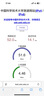 中國移動(dòng)移動(dòng)流量卡電話(huà)卡手機卡4g5G上網(wǎng)卡低月租流量卡全國通用不限速大王卡 極速卡-19元135G通用流量套餐不變丨本地歸屬 曬單實(shí)拍圖