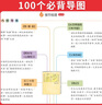 一本初中語(yǔ)文名著(zhù)導讀考點(diǎn)精練速記（2冊）2026中考課內外名著(zhù)基礎知識大全七八九年級閱讀理解真題訓練 曬單實(shí)拍圖