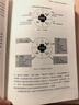 豐田模式 精益制造的14項管理原則 原書(shū)第2版  杰弗瑞 萊克 豐田管理制度 精益思想 企業(yè)精益生產(chǎn)培訓手冊 企業(yè)管理學(xué)書(shū)籍 曬單實(shí)拍圖