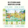 我的英文唱玩大書【4冊】 1-3歲幼兒英文啟蒙分級閱讀點(diǎn)讀版 幼兒園寶寶英文早教啟蒙書籍有聲繪本大書 曬單實(shí)拍圖