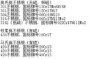 雙槍烏檀木+304不銹鋼菜板抗菌雙面砧板切菜板防霉案板41*27.5*1.8cm 曬單實(shí)拍圖