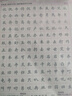 田英章字帖《新華字典》通用規范漢字8105 楷書(shū)鋼筆字帖硬筆書(shū)法練字描紅 曬單實(shí)拍圖