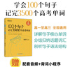 新東方 100個(gè)句子記完3500個(gè)高考單詞(2023版) 分類(lèi)記高中英語(yǔ)學(xué)習背單詞語(yǔ)法長(cháng)難句速記書(shū)籍 曬單實(shí)拍圖