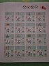 【時(shí)光學(xué)】象形識字大王發(fā)聲書(shū) 會(huì )說(shuō)話(huà)的早教有聲書(shū)0-6歲3歲中英雙語(yǔ)幼兒手指點(diǎn)讀發(fā)聲書(shū)寶寶啟蒙認知早教書(shū) 曬單實(shí)拍圖