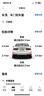優(yōu)科豪馬（yokohama）橫濱輪胎 225/50R18 99Y ADVAN Sport V107E * 原配寶馬I3華晨前 曬單實拍圖