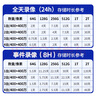 HIKVISION?？低暉o(wú)線(xiàn)雙攝像頭家用WiFi云臺360度無(wú)死角全彩夜視800萬(wàn)手機遠程AI人形偵測球機2Q144MW 曬單實(shí)拍圖