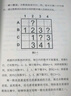 (贈視頻課+測試卷)數獨階梯訓練4冊(贈初級/中級/高級標準數獨測試卷練習）數獨書(shū)  數獨游戲 數獨兒童 小學(xué)生 初中生 入門(mén) 曬單實(shí)拍圖