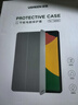 綠聯(lián)適用iPad11/10保護套帶筆槽11英寸2025款A16芯片iPad11保護殼全包透明蘋(píng)果平板支架輕薄防彎 曬單實(shí)拍圖