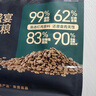 網(wǎng)易嚴選全價(jià)無(wú)谷紅肉盛宴貓糧 主糧成幼貓糧進(jìn)口牛羊肉 增肌長(cháng)肉1.8kg 曬單實(shí)拍圖