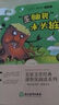 快樂(lè )讀書(shū)吧四年級上冊必讀課外閱讀書(shū)籍全套4冊贈考點(diǎn)手冊 正版圖書(shū)中國古代神話(huà)故事+世界神話(huà)傳說(shuō)+希臘神話(huà)故事+山海經(jīng)老師推薦3年級小學(xué)生暑假閱讀書(shū)單教輔讀物 人民教育出版社人教版語(yǔ)文教材配套閱讀書(shū)目 曬單實(shí)拍圖