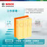 博世（BOSCH）空氣濾芯濾清器3262大眾邁騰帕薩特途觀(guān)L探岳蔚攬凌渡CC奧迪A3/Q3 曬單實(shí)拍圖