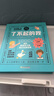 了不起的我 1000個(gè)動(dòng)作解鎖孩子的獨立生活技能 我會(huì )自己做 入園入學(xué) 幼兒園老師教學(xué) 新東方童書(shū) 3-6歲 閱讀狂歡節 曬單實(shí)拍圖