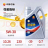 昆侖（KunLun）中國石油愛(ài)民經(jīng)典5W-30 SP/GF-6A全合成機油 維修保養京東養車(chē)4L 曬單實(shí)拍圖