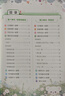 陽(yáng)光同學(xué) 2025秋新版 同步閱讀素養+同步作文小達人（全套2冊）三年級上冊語(yǔ)文人教版 閱讀理解寫(xiě)作訓練同步練習題冊 曬單實(shí)拍圖