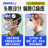 奧克云頭戴式KN95專(zhuān)業(yè)防塵口罩防工業(yè)粉塵專(zhuān)用霧霾pm2.5裝修電焊打磨 曬單實(shí)拍圖