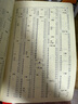 古漢語(yǔ)常用字字典（第5版） 古詩(shī)詞文言文教材教輔中小學(xué)語(yǔ)文課外閱讀作文新華字典現代漢語(yǔ)詞典成語(yǔ)故事牛津高階古代漢語(yǔ)英語(yǔ)學(xué)習常備工具書(shū) 曬單實(shí)拍圖
