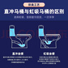 松鯨 衛浴家用馬桶坐便器大沖力超漩虹吸式靜音連體座便器小戶(hù)型馬桶 家用型【超漩虹吸】300/400坑距備注 曬單實(shí)拍圖