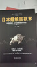 日本蠟燭圖技術(shù)+股票大作手回憶錄金融類期貨炒股新手入門(mén)財(cái)富自由實(shí)戰(zhàn)教程 曬單實(shí)拍圖