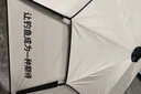 simago喜曼多拐杖釣魚(yú)傘12棱防轉手杖雙層釣傘防暴雨紫外線(xiàn)遮陽(yáng)傘2.2米 曬單實(shí)拍圖