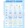 紐強(qiáng)新生兒寶寶護(hù)膚霜200g清爽輕薄水潤護(hù)膚乳不油膩旅行裝小樣15g 黃色精華霜200g 曬單實(shí)拍圖