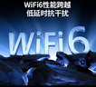 綠聯(lián)WIFI6 USB無(wú)線(xiàn)網(wǎng)卡AX1800 千兆雙頻5G 電競臺式機筆記本無(wú)線(xiàn)接收器 WIFI發(fā)射器高速網(wǎng)卡桌面款 曬單實(shí)拍圖