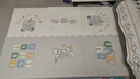 歐孕爬爬墊拼接嬰兒xpe地墊寶寶加厚爬行墊 小象樂(lè )園 60×60×2 12片 曬單實(shí)拍圖