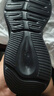 斯凱奇（Skechers）男鞋輕奇跑步鞋經(jīng)典舒適運動鞋旅游戶外減震休閑鞋輕便894220 全黑色/BBK 42 曬單實拍圖