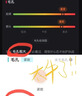 醫(yī)用精華液械字號(hào)收縮毛孔粗大修復(fù)細(xì)致去黑頭粉刺閉口男士女士祛痘印黑色素沉淀控油淡化痘印痘坑透明質(zhì)酸鈉 曬單實(shí)拍圖
