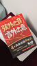 【京東正版】弦外之音言外之意 中國式場(chǎng)面話(huà) 高情商聊天術(shù) 辦事的藝術(shù) 幽默溝通學(xué)提出情商社交口才書(shū)籍 【抖音同款-官方正版單本】弦外之音言外之意 曬單實(shí)拍圖