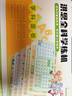 洪恩學(xué)練早教學(xué)習機幼小銜接小學(xué)一二年級3-8歲男女孩生日開(kāi)學(xué)禮物 曬單實(shí)拍圖