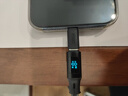 PZOZ適用蘋(píng)果iphone17Pro max數顯伸縮type-c快充40W數據線(xiàn)100W三合一桌面充電線(xiàn)器站收納華為車(chē)載一拖 【升級款】可旋轉伸縮線(xiàn) 100W黑白色 1.5m 曬單實(shí)拍圖