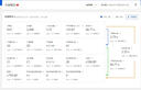 京東店鋪代運營 網(wǎng)店托管代入駐 托管快車推廣店鋪診斷 代運營咨詢服務 POP 代運營 曬單實拍圖