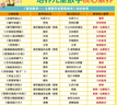 【出版社直發(fā)】淘氣貓童話數(shù)學(xué) 兒童數(shù)學(xué)啟蒙圖畫書（全20冊）數(shù)學(xué)啟蒙 幼小銜接 數(shù)感培養(yǎng) 數(shù)學(xué)啟蒙繪本 曬單實拍圖