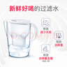 碧然德（BRITA）過(guò)濾凈水器 家用濾水壺 凈水壺 Marella 海洋系列 3.5L（白色） 曬單實(shí)拍圖