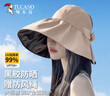 啄木鳥(niǎo)（TUCANO）大帽檐黑膠防曬帽子女夏季遮臉?lè )雷贤饩€(xiàn)空頂遮陽(yáng)帽貝殼太陽(yáng)漁夫帽 曬單實(shí)拍圖
