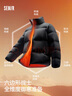 森馬（Semir）輕松羽絨|羽絨服男三防外套發(fā)熱面包服冬2025抗靜電109725113101 曬單實(shí)拍圖