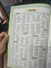2025秋季黃岡學(xué)霸筆記五年級上冊語(yǔ)文數學(xué)英語(yǔ)人教版北師版蘇教外研版青島版小學(xué)5年級上下冊課本預習筆記教材全解同步作文閱讀理解同步知識解讀課前預習課后復習課堂筆記新版升級版漢知簡(jiǎn)啟明星 五年級上冊 語(yǔ) 曬單實(shí)拍圖