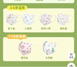超亞兒童3d立體醫用外科口罩3-6歲秋冬季保暖透氣防過(guò)敏獨立包裝60只 曬單實(shí)拍圖