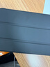 WITGOER【1:1頂配】iPad mini4/5保護套7.9英寸2019款全包防摔2015平板電腦保護殼適用蘋(píng)果 曬單實(shí)拍圖