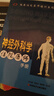 （正版現貨）神經(jīng)外科學(xué)住院醫師手冊 臨床住院醫師培訓系列叢書(shū) 曬單實(shí)拍圖
