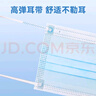 可孚醫用外科口罩一次性口罩醫用滅菌級防花粉過(guò)敏性鼻炎100只獨立裝 曬單實(shí)拍圖
