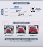 喬安雙攝1600萬(wàn)監控攝像頭無(wú)線(xiàn)wifi網(wǎng)絡(luò )高清夜視監控器360度無(wú)死角帶夜視全景云臺家用AI監控手機遠程 曬單實(shí)拍圖