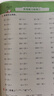 陽光同學(xué) 2025秋新版計(jì)算小達(dá)人四年級上冊數(shù)學(xué)北師版思維訓(xùn)練 小學(xué)4年級同步教材口算速算天天練計(jì)算能手專項(xiàng)練習(xí)冊 曬單實(shí)拍圖