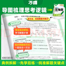 【官方正品】2026萬(wàn)唯中考數學(xué)物理化學(xué)壓軸題幾何函數實(shí)驗計算初二初三八九年級中考物理化學(xué)專(zhuān)項訓練習冊初中數學(xué)總復習資料全套京東圖書(shū)雙十一中小學(xué)教輔萬(wàn)維官方旗艦店 【物理】 曬單實(shí)拍圖